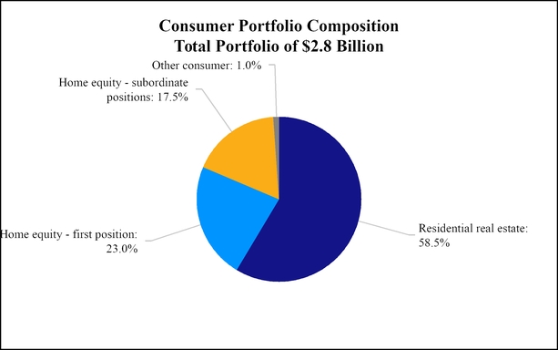 chart-d4e80c2f87da418ec0a.jpg