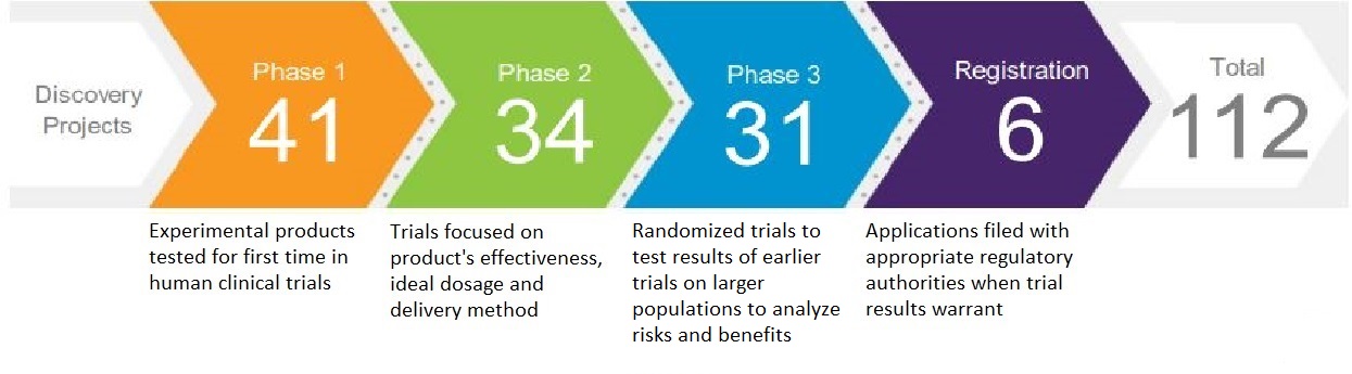 Pipeline 2023 10-K.jpg