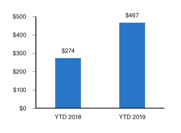 chart-85e3e798e61d5c6caa5.jpg