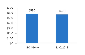 chart-91c2af8fd96c5e73adb.jpg