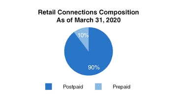 chart-23b2627f8a175e76a82.jpg