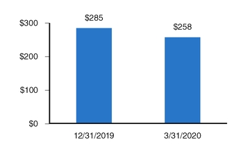 chart-a364ef9d155650c9a94.jpg