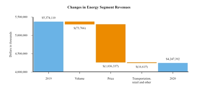 chart-57a31de0a7c95ef2879.jpg