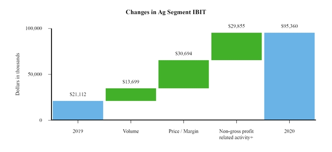 chart-80ed8eeeaff65d18a75.jpg