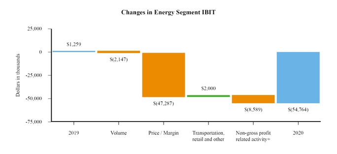 chart-a02ec34c6d825c25bc1.jpg