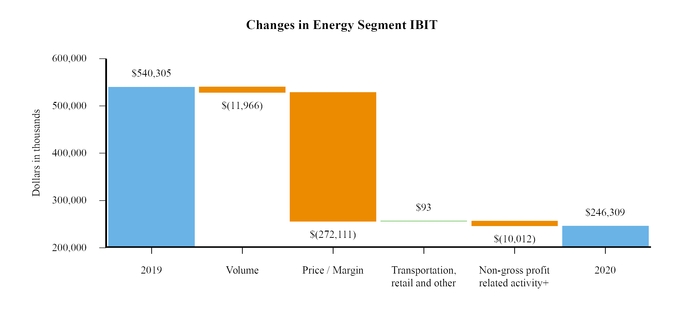 chart-fec77b9439175450a2c.jpg
