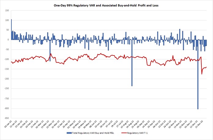 Backtesting graph_v2.jpg
