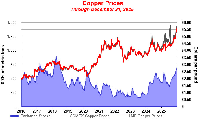 Copper 1.23.jpg