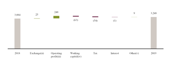 chart-0c542ac67eae5bce8d7.jpg