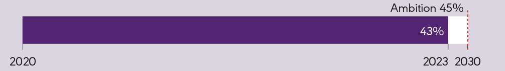 DIA024-BAR-ESG_6 (1).jpg