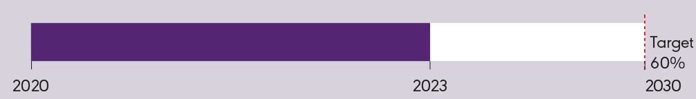 DIA024-BAR-ESG_22 (1).jpg