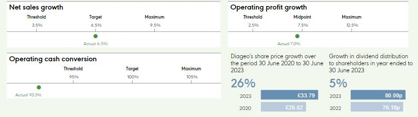 annnual incentives.jpg