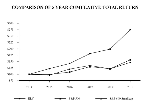chart-5f99346eb5b0565c941.jpg