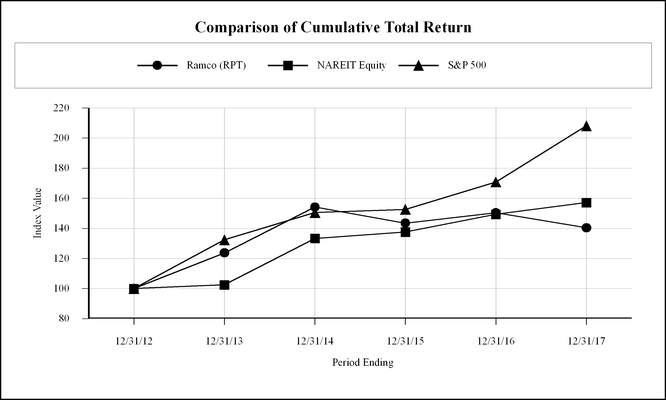 chart-fac6d21d106e596ca55.jpg