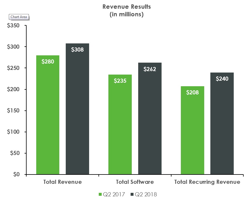 revenueresultsa04.jpg