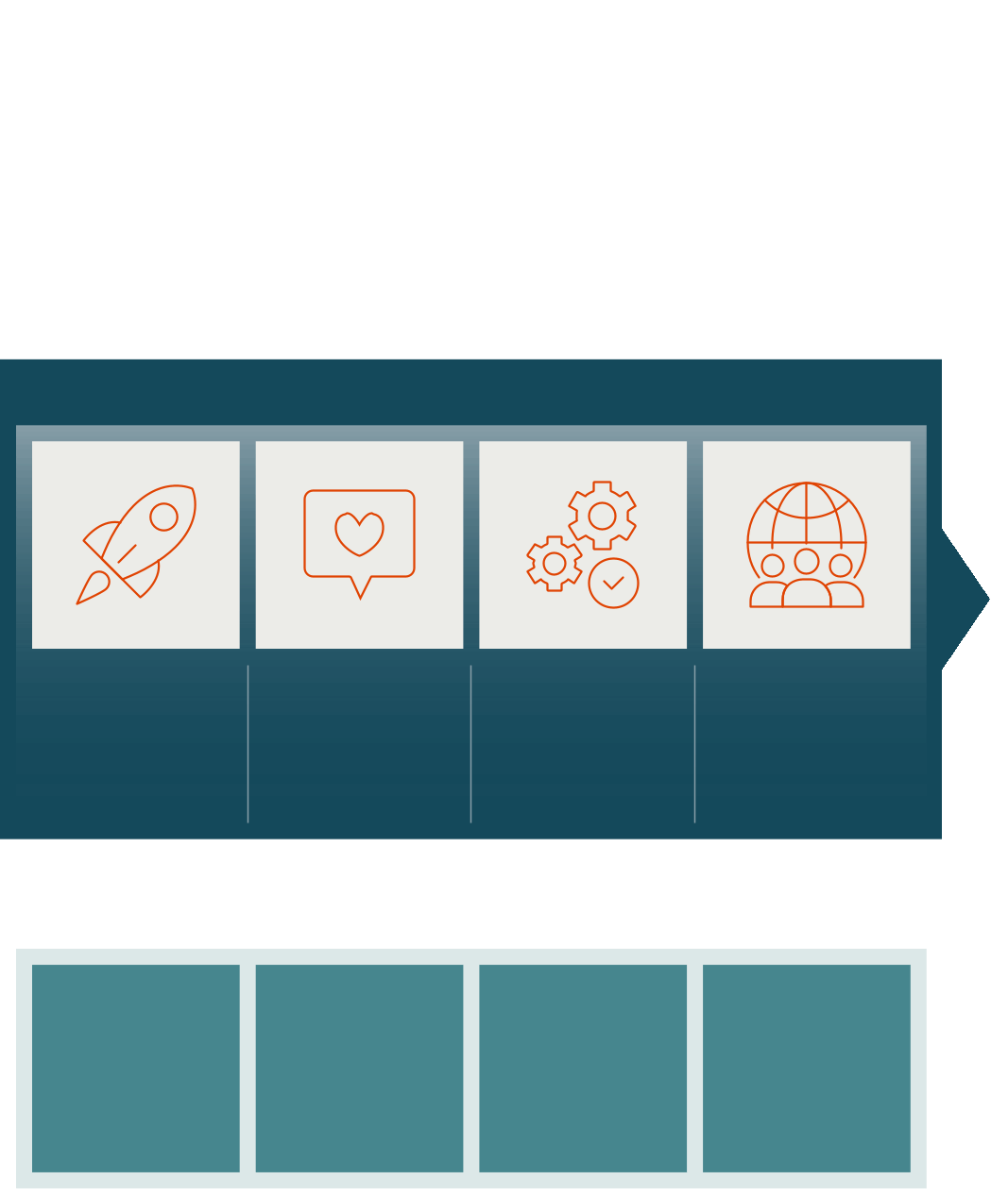 OurStrategy_IntroPanel.gif