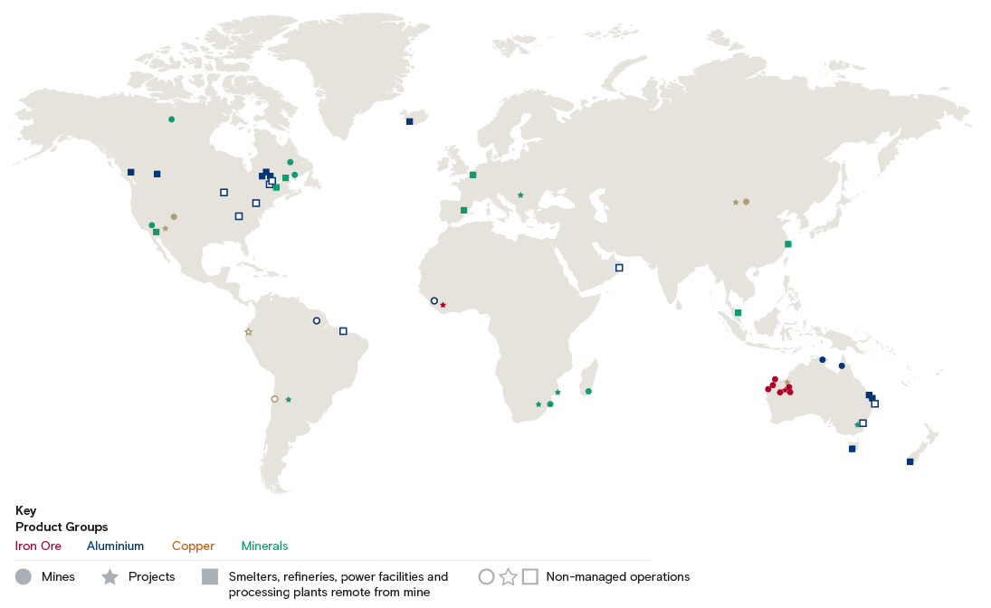 RIO137_Managed and non-managed emissions.jpg