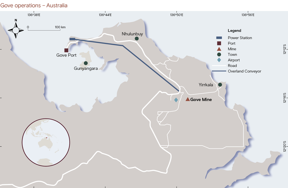 Gove-operations.jpg