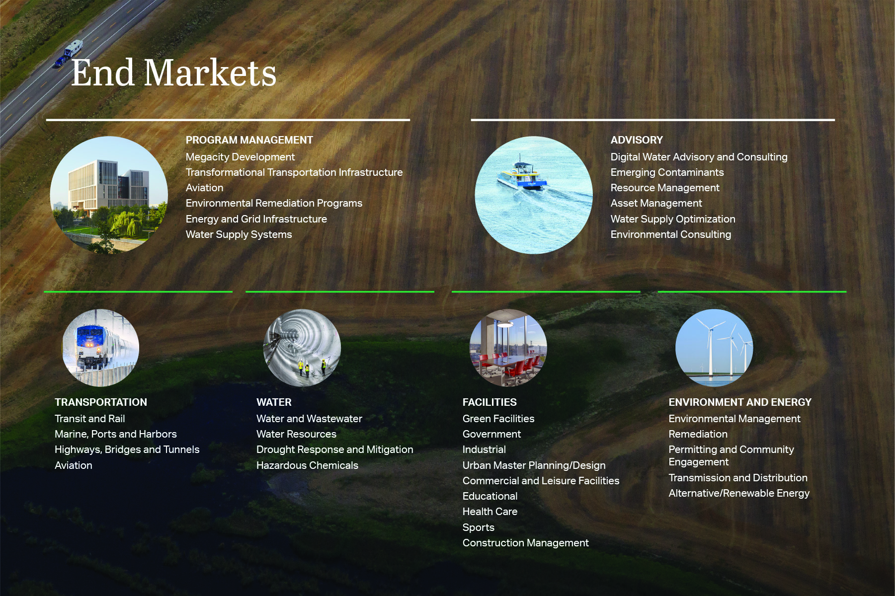 AECOM 2025 AR-Graphics_AECOM 2025 AR-End Markets- 6.jpg