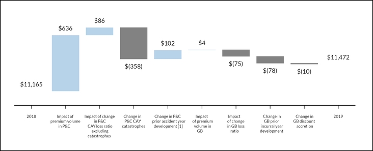 chart-e57f0167fb826fc59ff.jpg