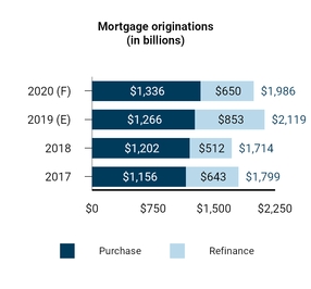 chart-64dcc19602415b6a848.jpg