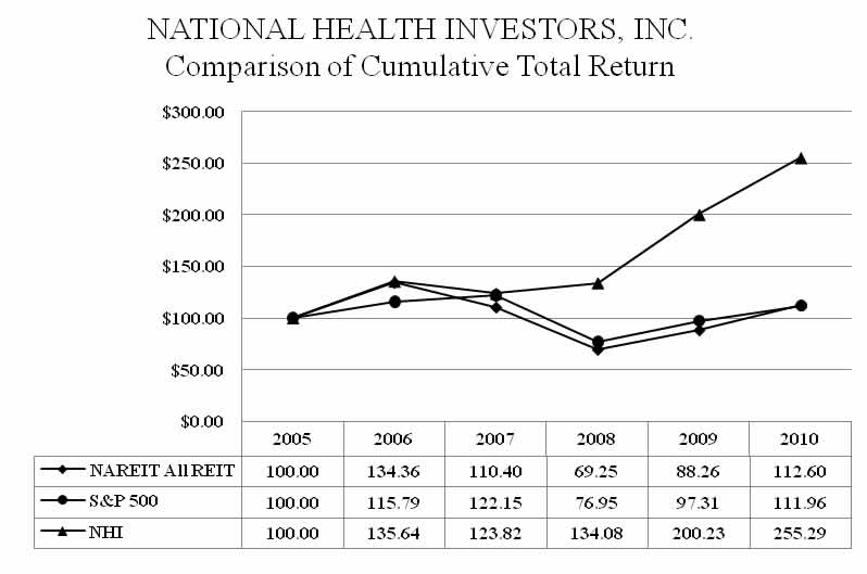[form10k2010001.jpg]