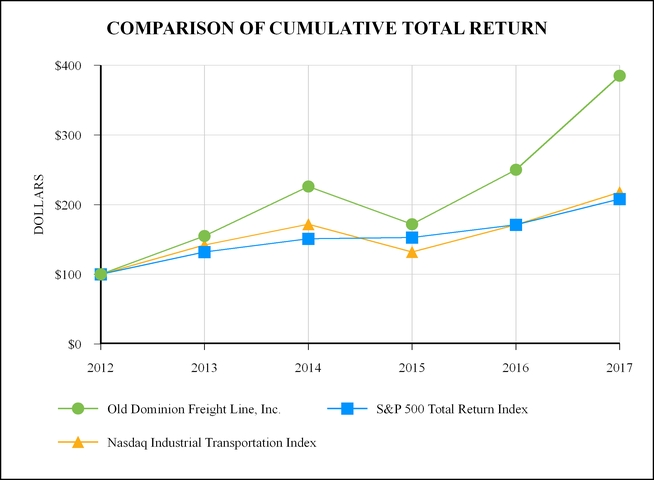 chart-fc85356b29065fcbb1fa02.jpg