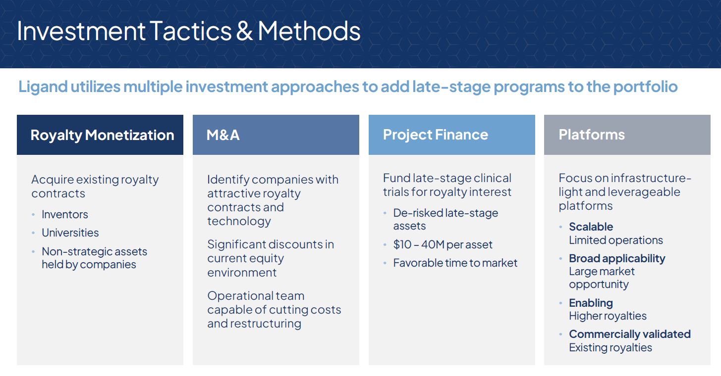 Investment tactics.jpg