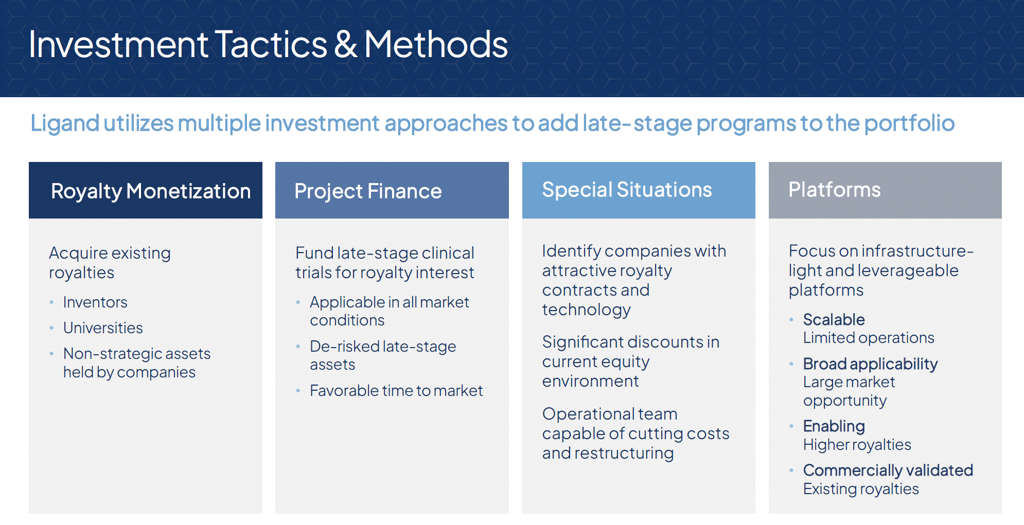 Investment tactics.gif