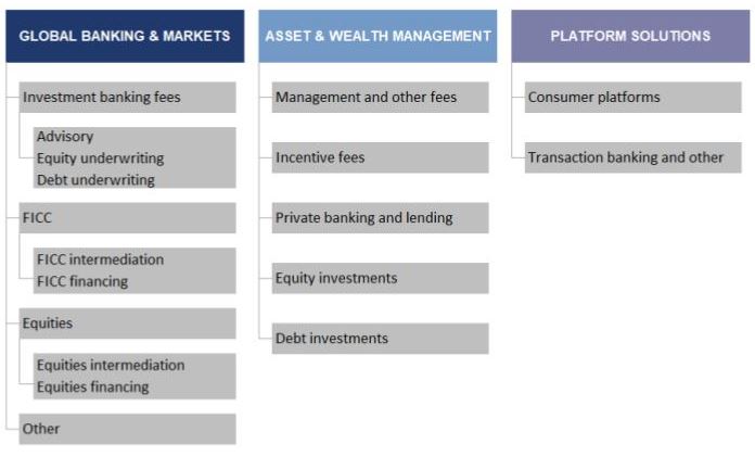 Business Segments.jpg