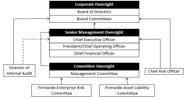 Committee Chart.jpg