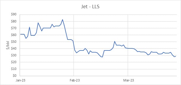 Jet - LLS.jpg