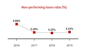 chart-ecb3bdde44fc5810a65.jpg