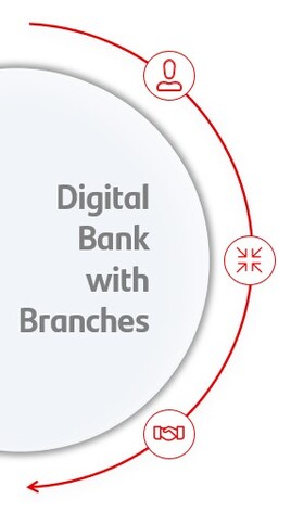 DigitalBank EN.jpg