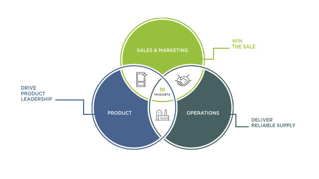 complete diagram_1-4.jpg