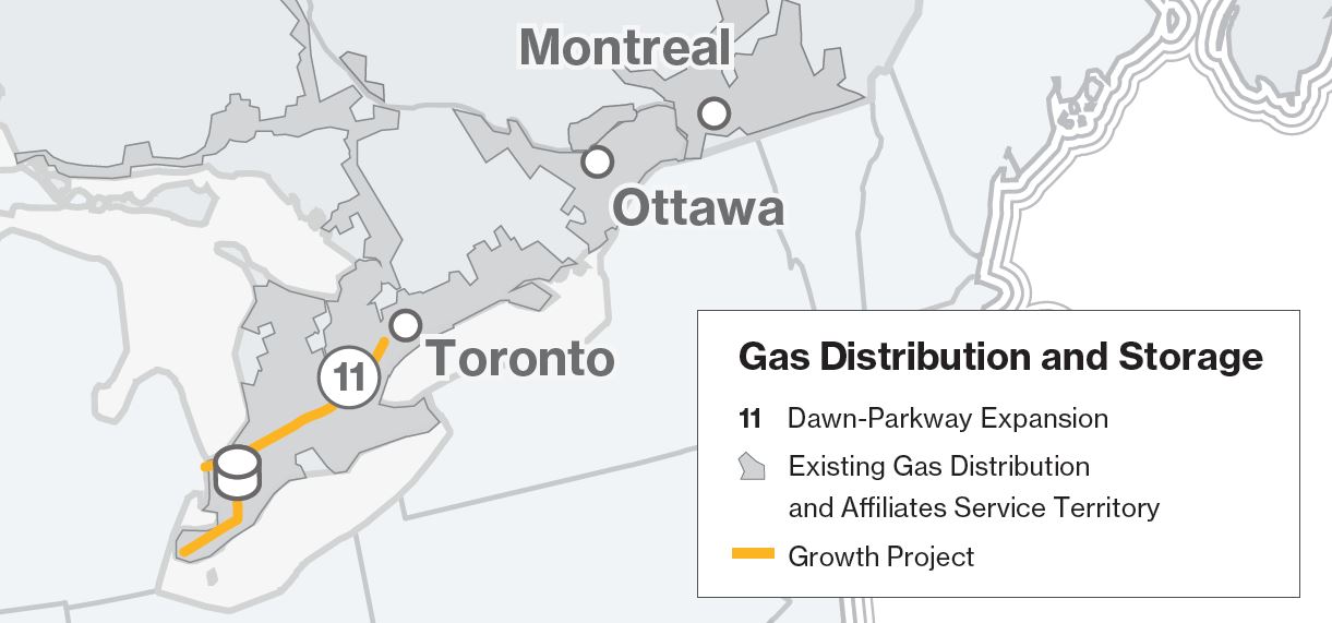gasdistributiongrowth.jpg