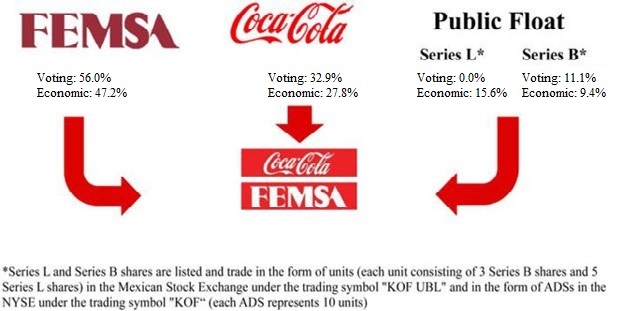 20F 2023 capital stock1.jpg