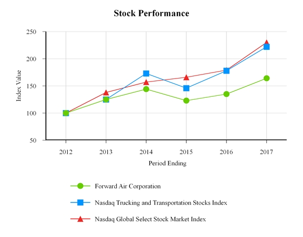 chart-8ada83284cd25c7ab6e.jpg
