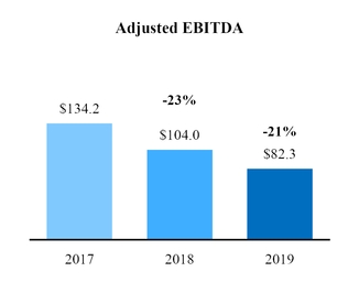 chart-ec16ea76ecb65ac19bf.jpg