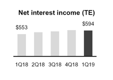 chart-a29dc22de24e88b5707.jpg