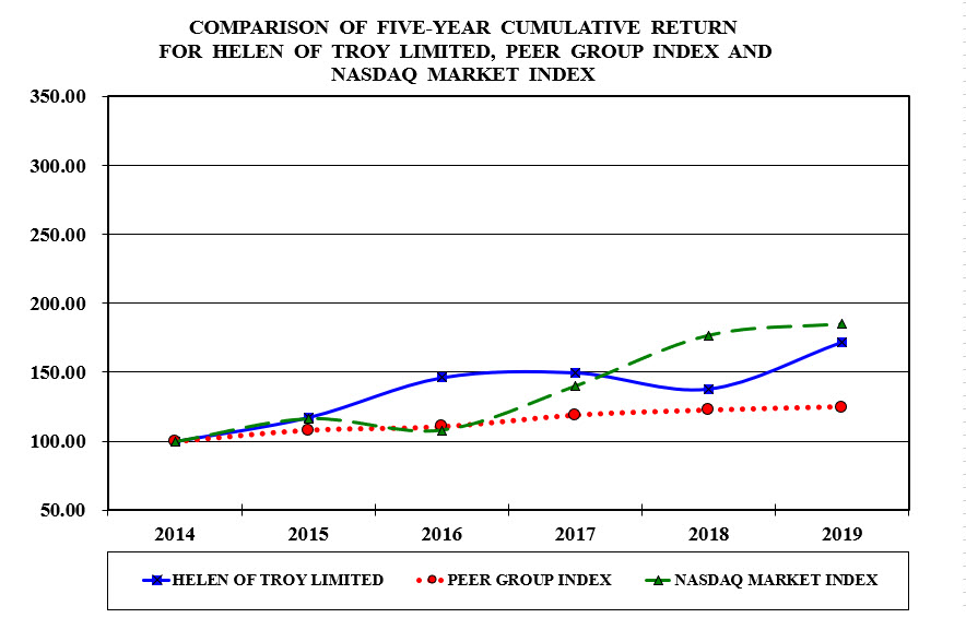 marketgrapha01.jpg