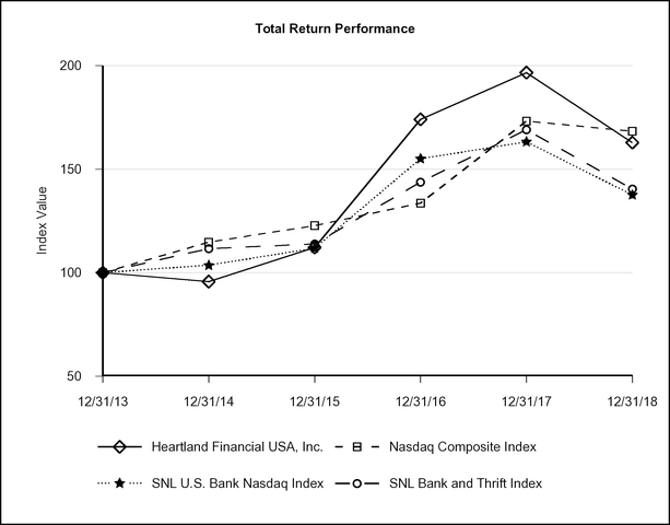 chart-7cfb3d10cb1b5bd99fca04.jpg