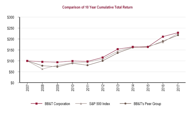 chart-445d175103b05882ac7a13.jpg