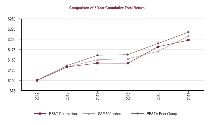 chart-cf0f6f31f0535bab9d4a13.jpg