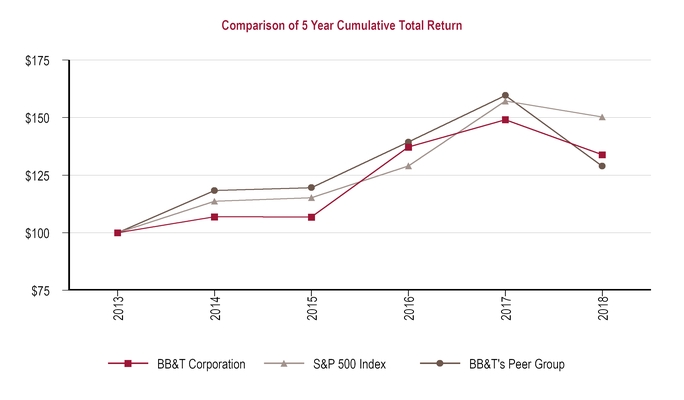 chart-5d99e24db36b50c198fa01.jpg
