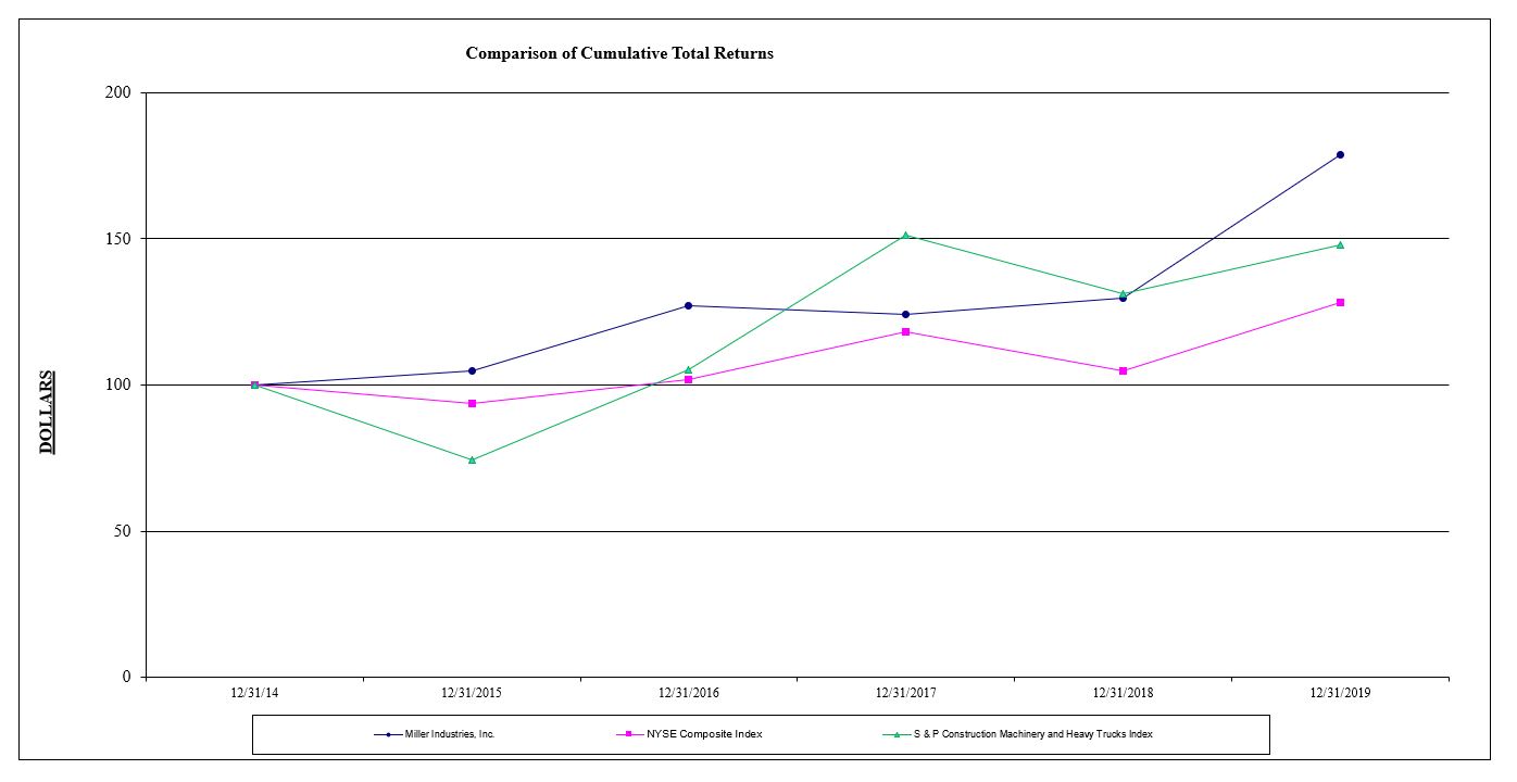 A screenshot of a social media post

Description automatically generated