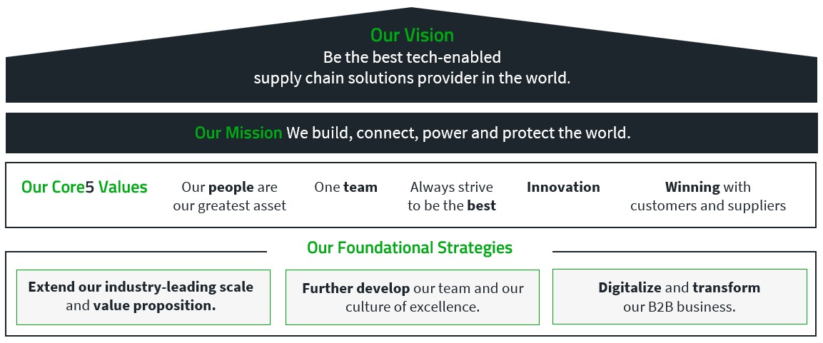 Mission and Vision 2025.jpg