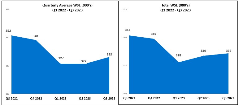 Screenshot 2023-10-13 104027.jpg