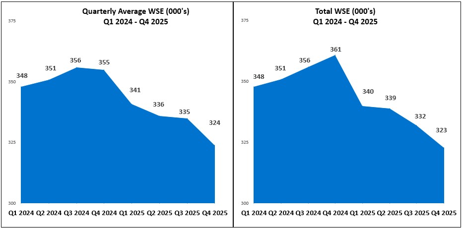 WSE screenshot_1.9.26_CD.jpg