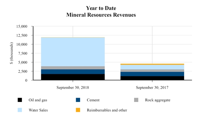 chart-ecbff426baf451e5a75.jpg